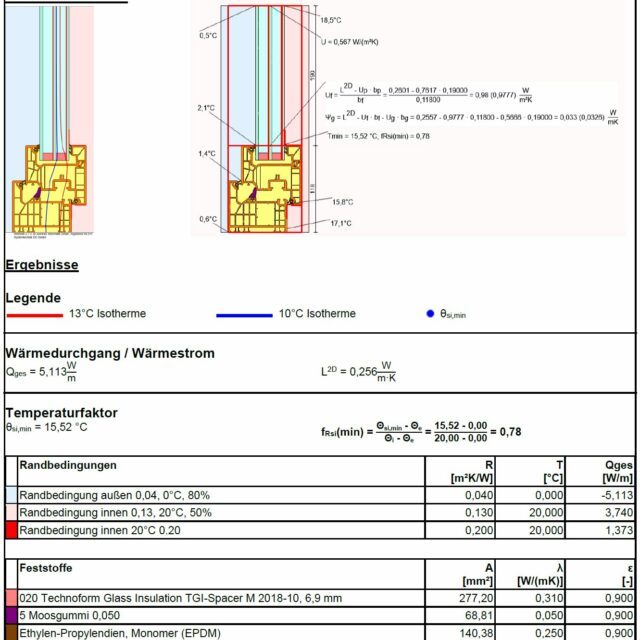 Iso 15